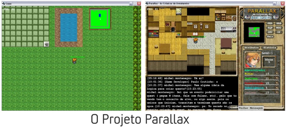 Projeto Parallax – Engine Em Java Para Jogos 2D